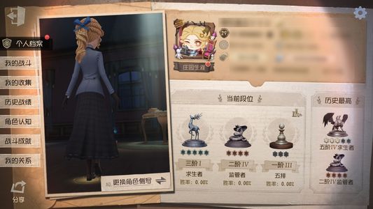 第五人格【29级】第五人格官服