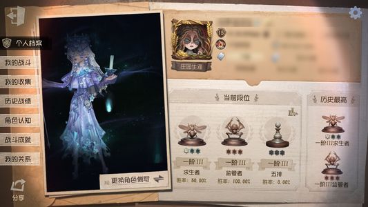 第五人格【15级】第五人格安关鬼蚀一套 金挂