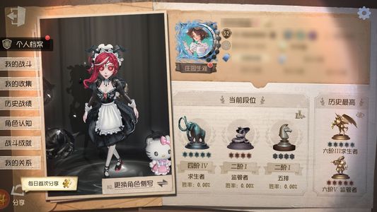 第五人格【52级】 祭司绯气象双金