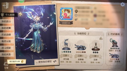 第五人格【28级】艾维限定金
