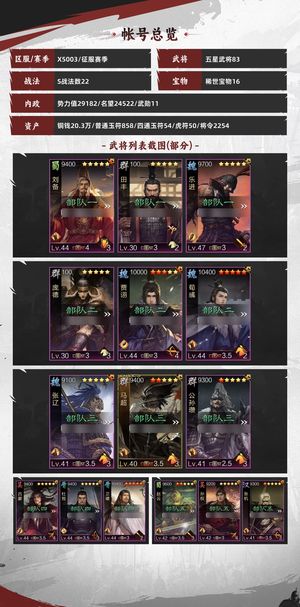 率土之滨试师号，主五高红战法宝物全