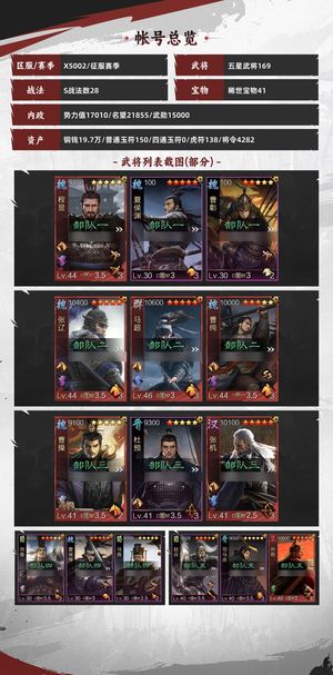 率土之滨率土号，可议价，退游诚心出