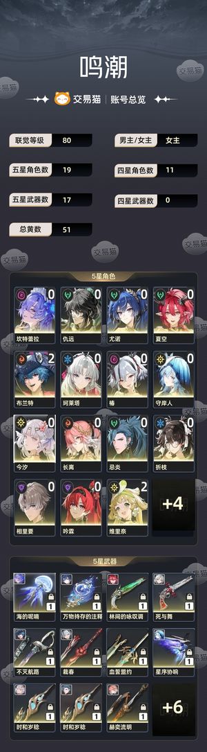 鸣潮【80级】 51金，高练度，长离今汐皮肤