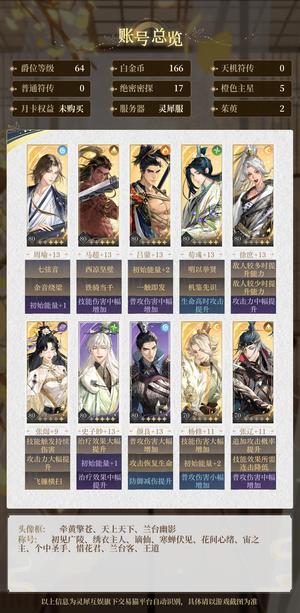 如鸢如鸢【苹果版】