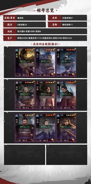 率土之滨高红菜刀法刀魏智战法齐全