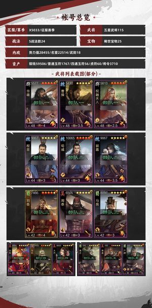 率土之滨高红一线队