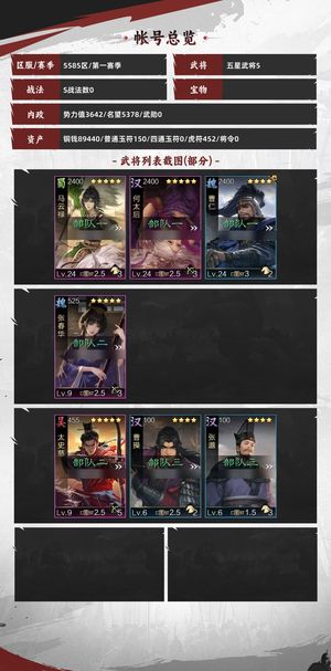 率土之滨128开俩个月卡，马妹开荒在榜