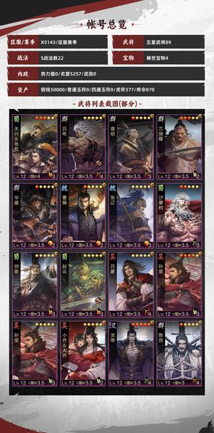 率土之滨主五齐全，给钱就卖