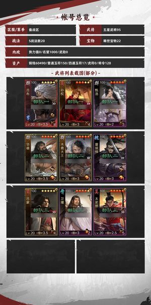 率土之滨正史高红3.6w风尚