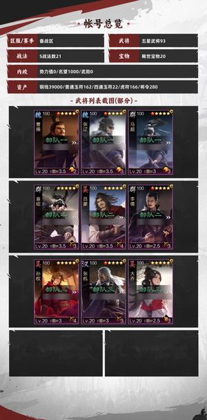 率土之滨百战垒石正史欧皇号，最低价卖了