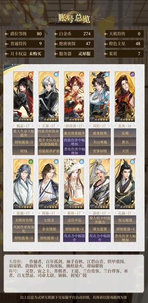 如鸢【80级】 全图暇马超葛洪诸葛亮