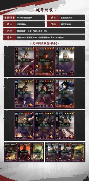 率土之滨一线队伍都有