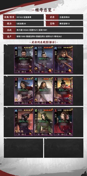 率土之滨五队主力，赛季几天已开始打架