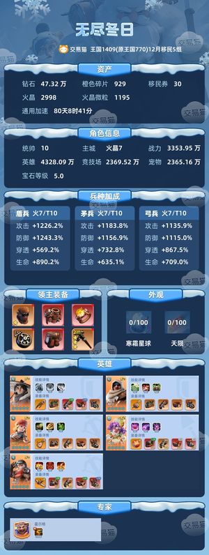 无尽冬日【统帅10级】统帅10车身号 随时可拉全火8