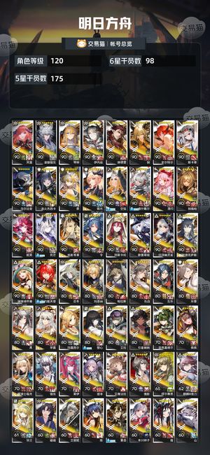 明日方舟【120级】多六星干员