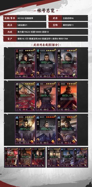 率土之滨试师百万武勋动皮多