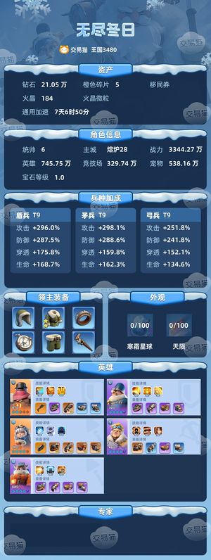 无尽冬日【统帅6级】28级大熔炉20万钻