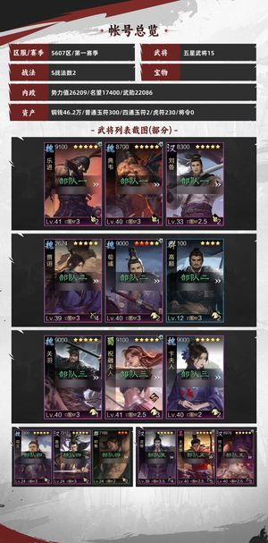 率土之滨爽玩服128 已经出三队，