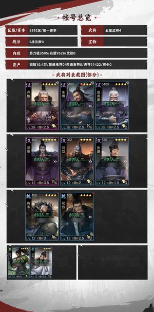 率土之滨出售第一赛季11400多虎符号