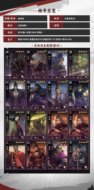 率土之滨刚出S2，还有另一个试师的账号