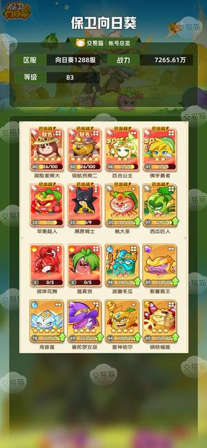 保卫向日葵【83级,7265.61万战力】双熊，物理毕业号