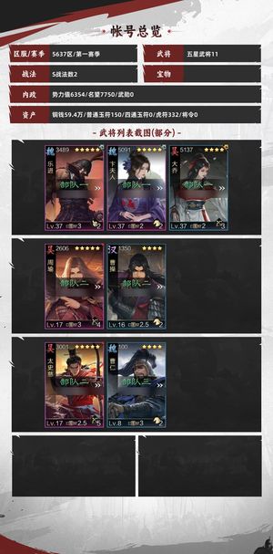 率土之滨乐进甄洛有月卡