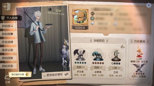 第五人格【62级】双真理囚徒小女孩180头像