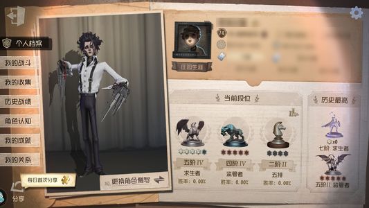 第五人格【74级】 爱德华新娘skull断剑教父