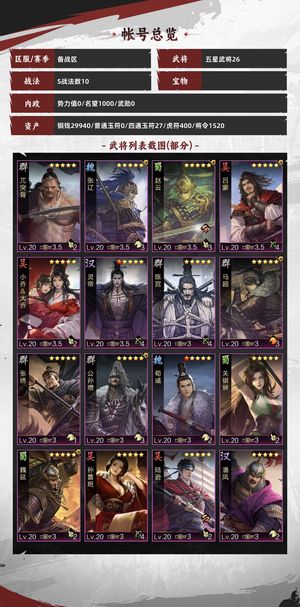 率土之滨试师小号，有核心出两队，比较欧