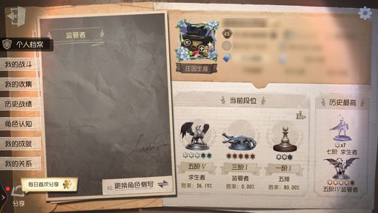 第五人格【45级】五金皮有雨宫莲 可以小砍价