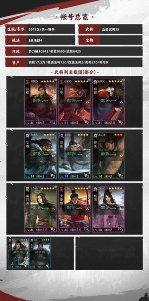 率土之滨【苹果版】玩不懂卖了