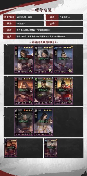 率土之滨一赛季征服号