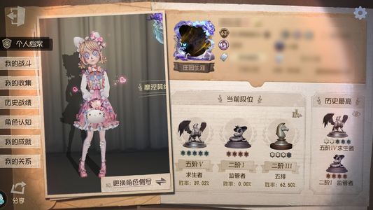 第五人格【63级】 调香祭司虚妄