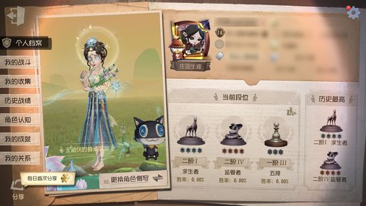 第五人格【14级】第五官服p5明智司药2金11紫