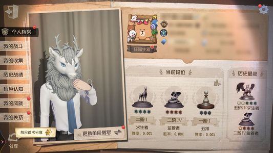 第五人格【46级】便宜马上就可以