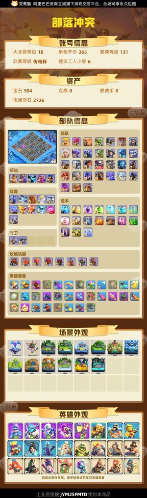 部落冲突【18本 繁荣度131 联赛等级传奇杯】繁荣131，36个皮，大本3皮