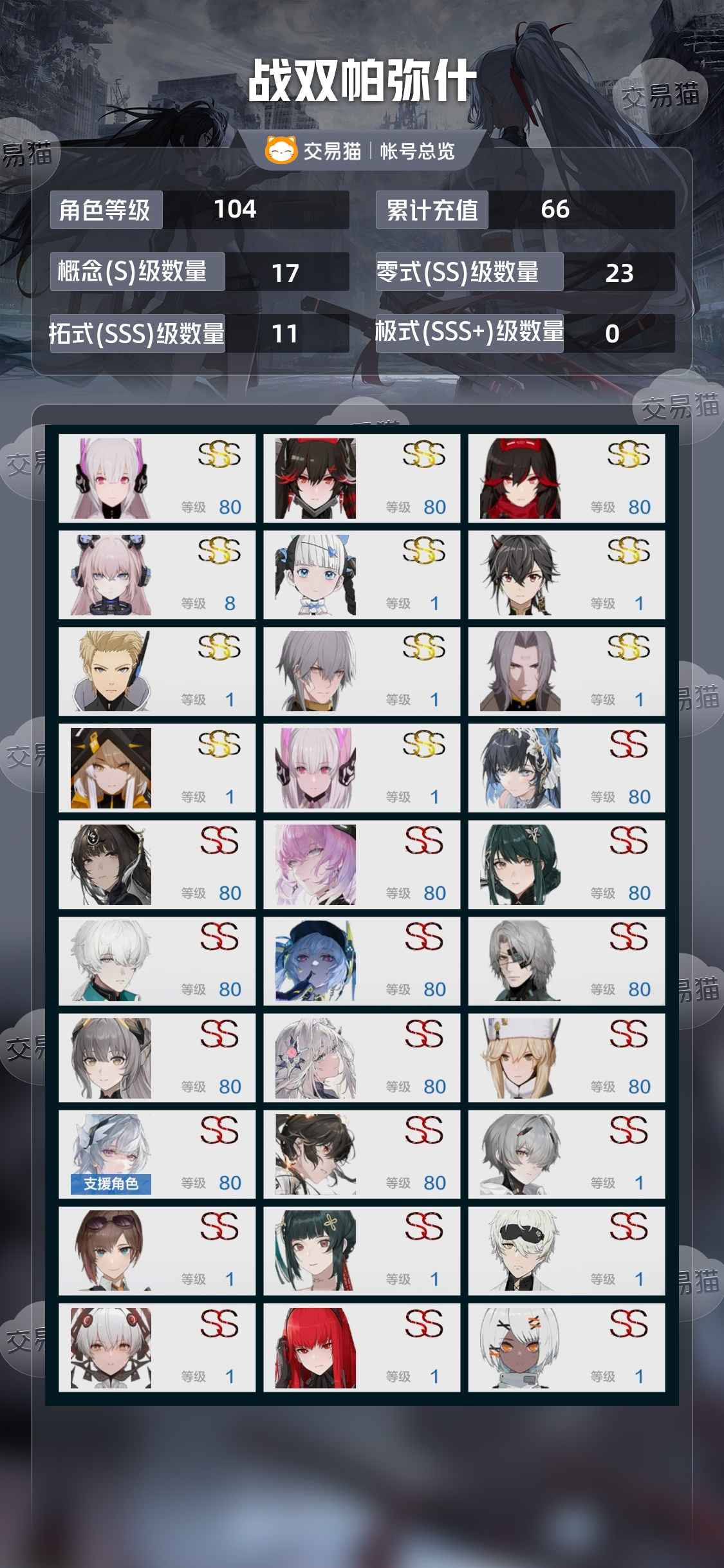 战双帕弥什库洛官方帐号】【104级】配队全，主C练度高_星火|288.0元_商品详情_交易猫