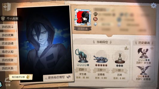 第五人格【59级】多皮肤联动扎克