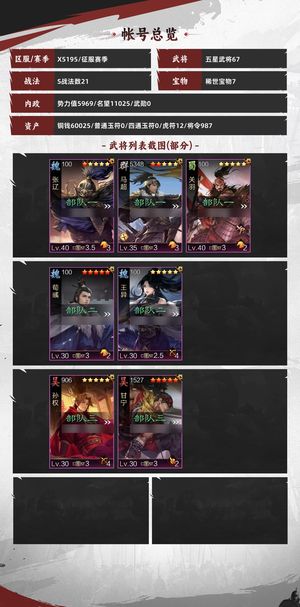 率土之滨便宜出了，玩不动了，价格好商量