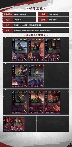 率土之滨率土试师号，还带五个小号