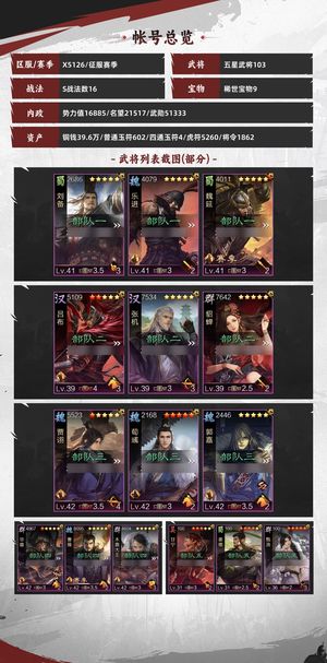 率土之滨试师号良心价不要错过位