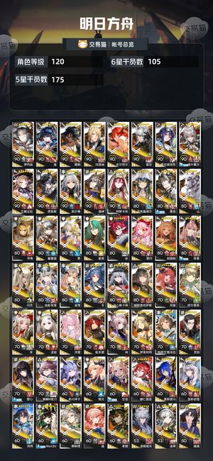 明日方舟【120级】全限定差斩业星熊全联动wsm号