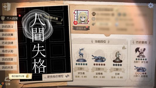 第五人格【53级】 文豪皮肤全套多联动