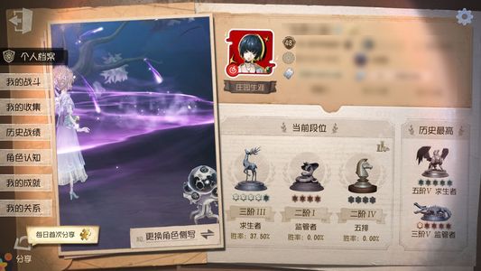 第五人格【48级】 超绝oppo号