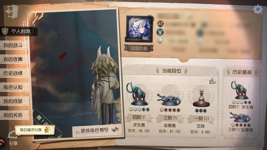 第五人格【42级】 瑞吉儿蚀日者