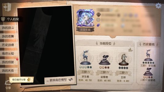 第五人格【77级】 调香虚妄万金之冠