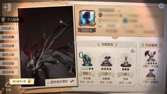 第五人格【47级】 红骑士熊猫保育员
