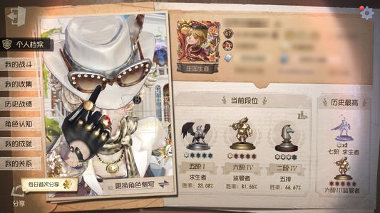 第五人格【47级】孤狼套全人标，历b小女孩c使徒