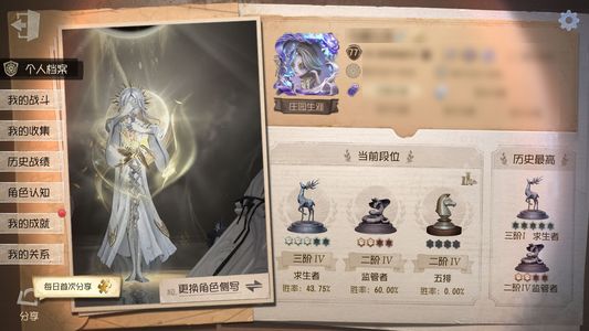 第五人格【77级】 调香师虚妄家万金之冠称号