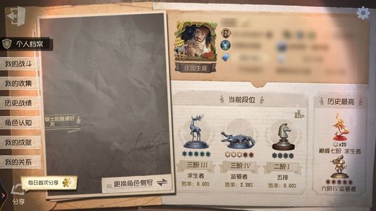 第五人格【124级】隐士大情扎克富江侑子孤狼锁芯